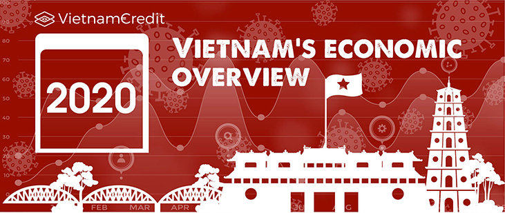 Vietnam’s 2020 economic overview